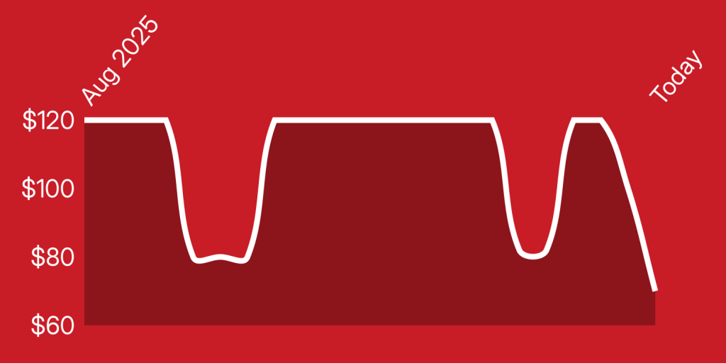 A line drawing of a red background