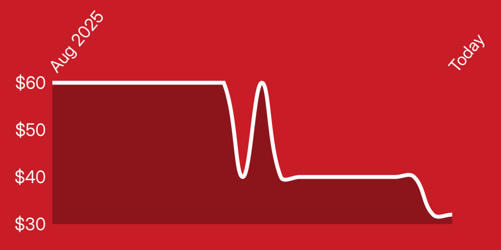 A line drawing of a pulse