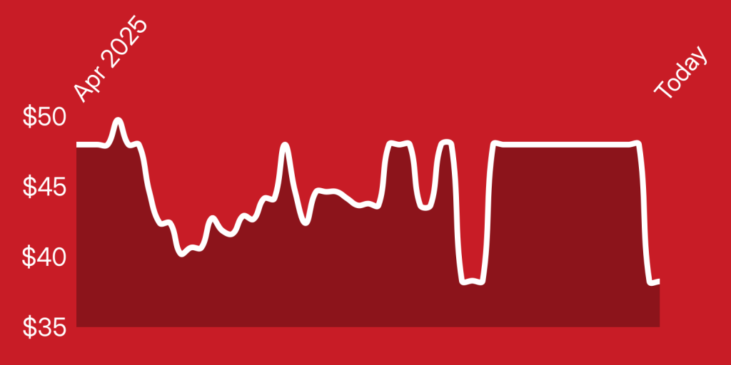 A line drawing of a heartbeat