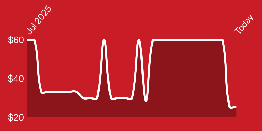 A white line on a red background