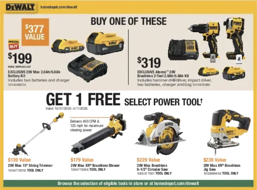 A poster of a power tool