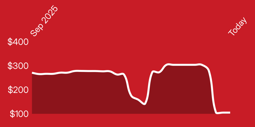 A line drawing of a heart beat