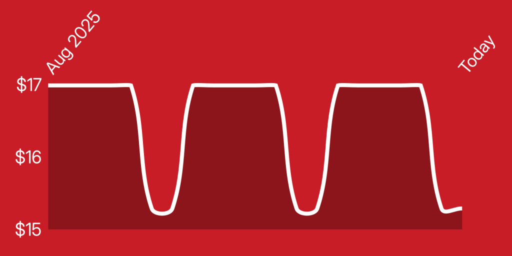 A red background with white lines