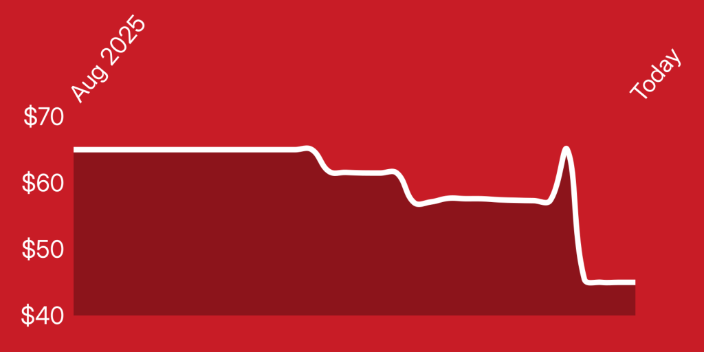 A line drawn on a red background