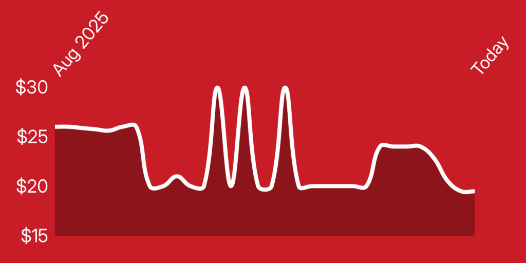 A red background with a line of a sound wave