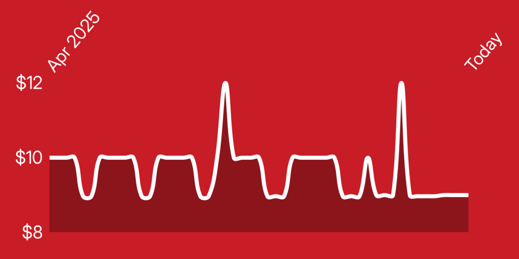 A line of a heartbeat