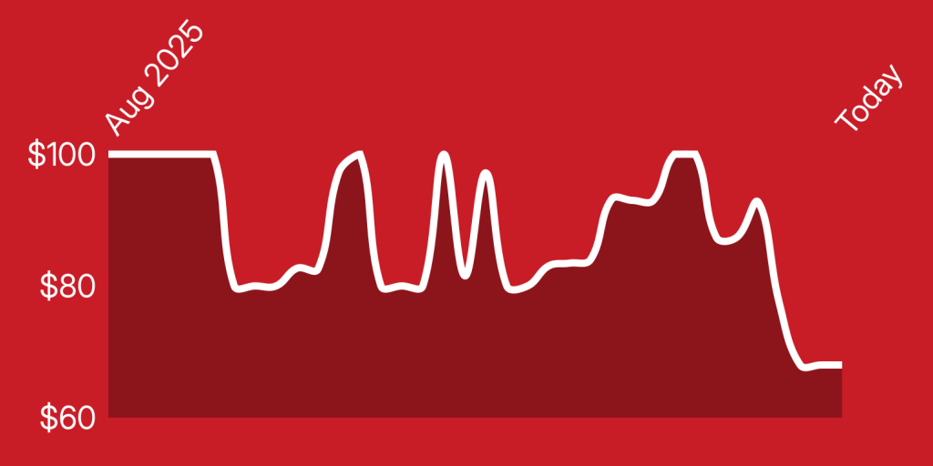 A line drawing of a city