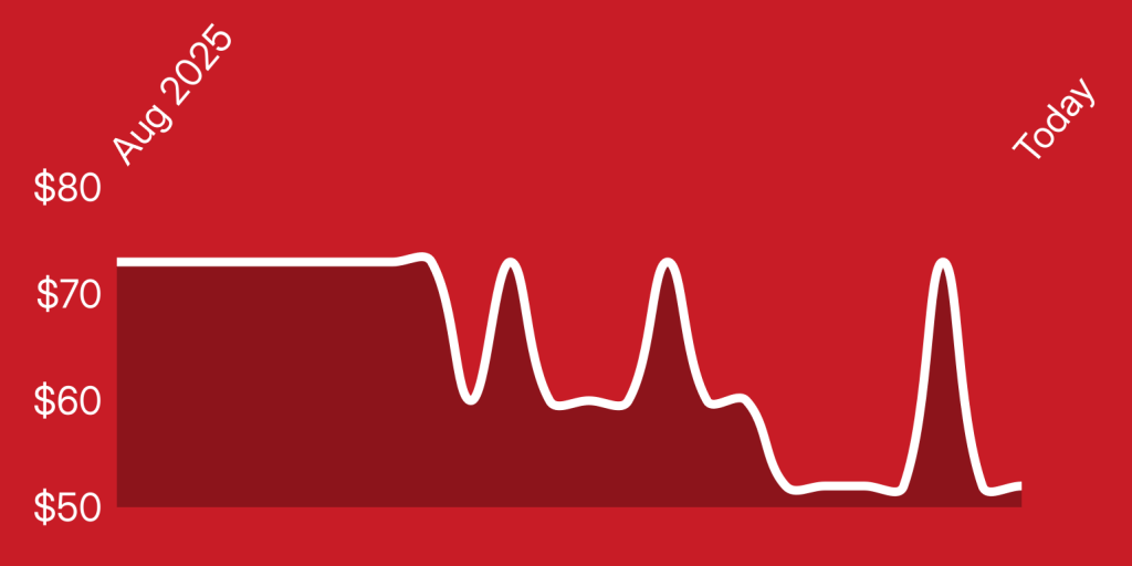 A line drawing of a heartbeat