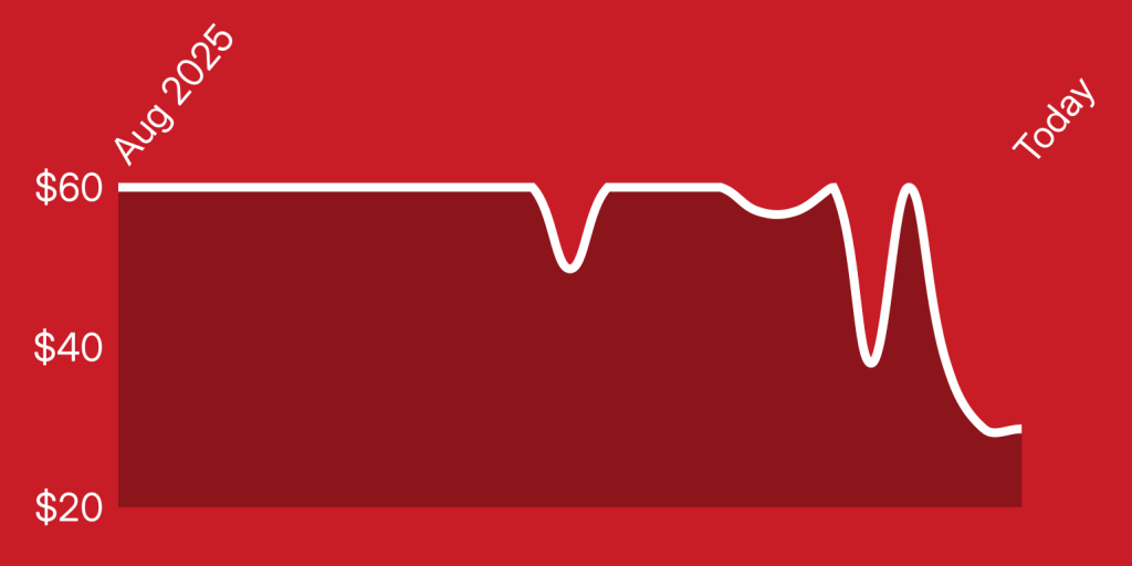 A red background with white lines