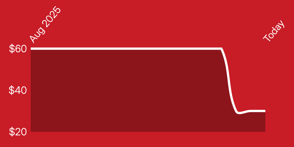 A red rectangle with white lines