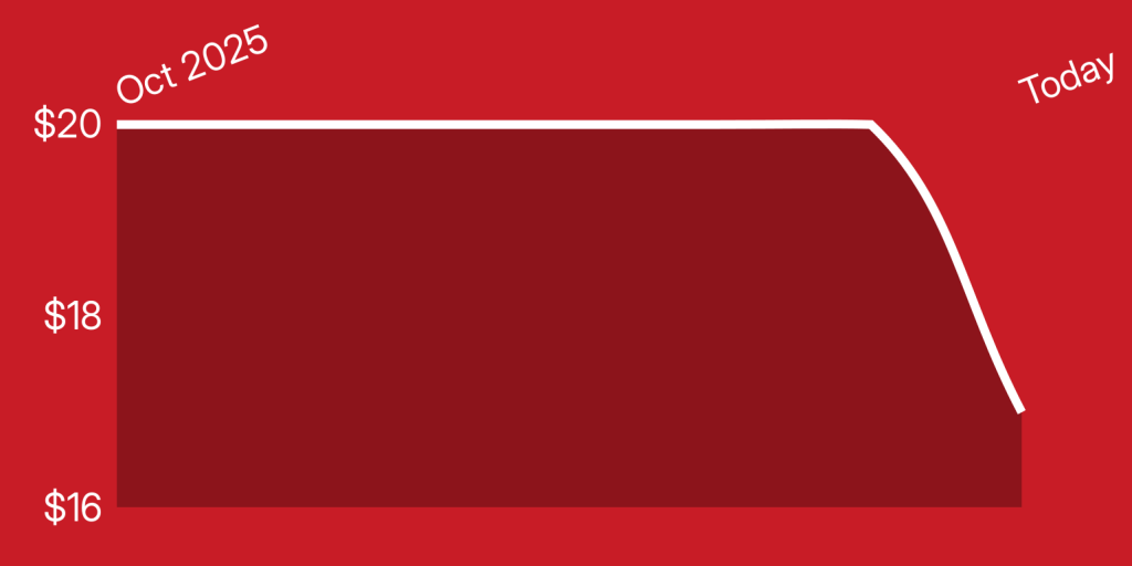 A red rectangle with white lines