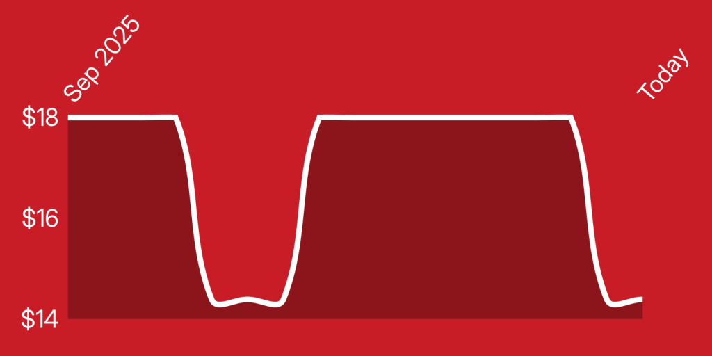 A red and white line drawing