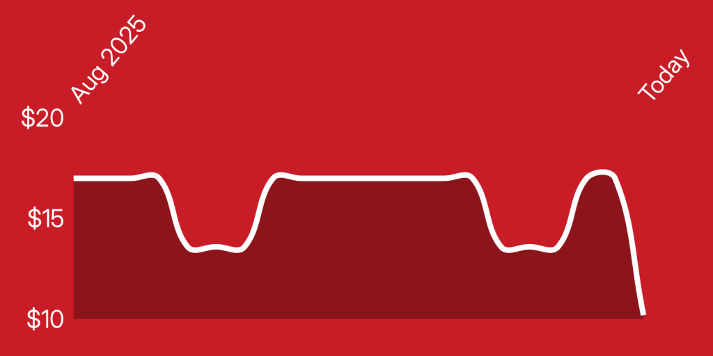 A line drawn on a red background