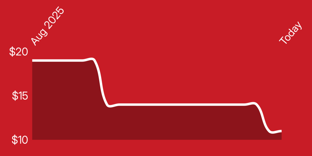 A red background with a white line