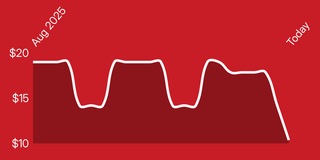 A line drawing of a heartbeat