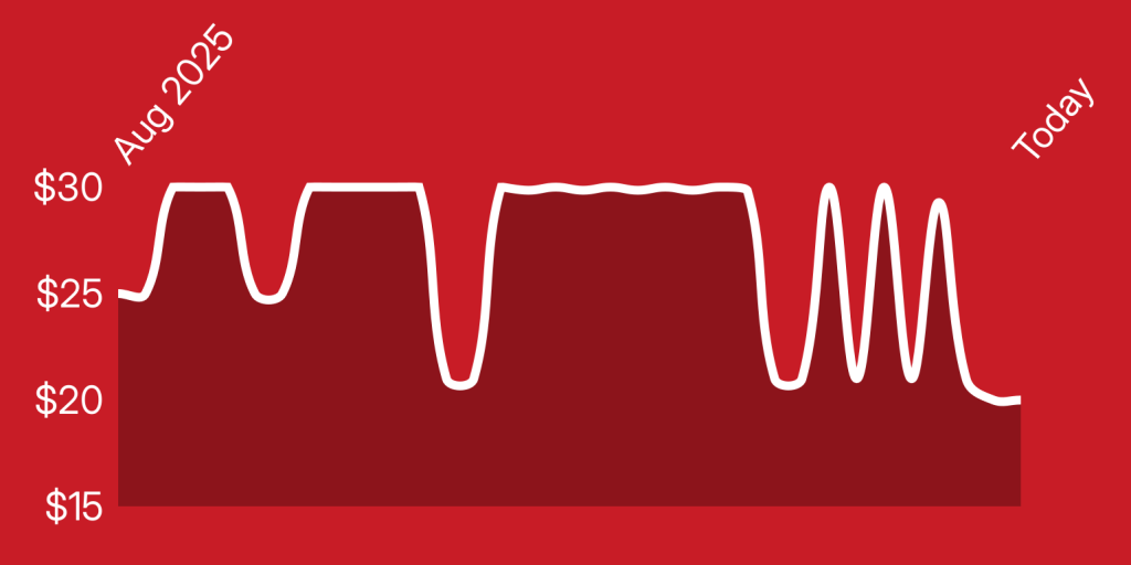 A red line drawing of a mountain