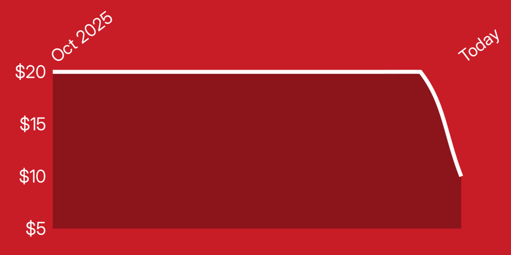 A red rectangle with white lines