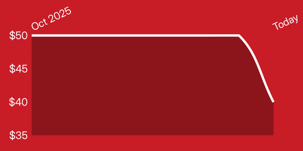 A red rectangle with white lines