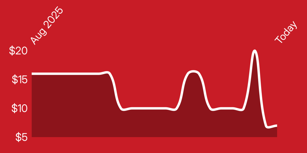 A line drawing of a heartbeat