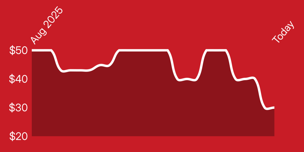 A line drawing of a line