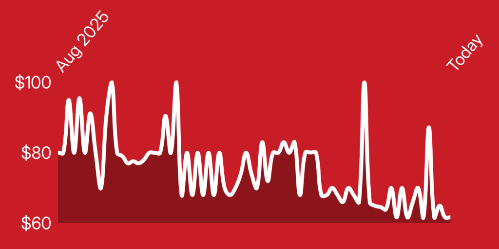 A white line on a red background