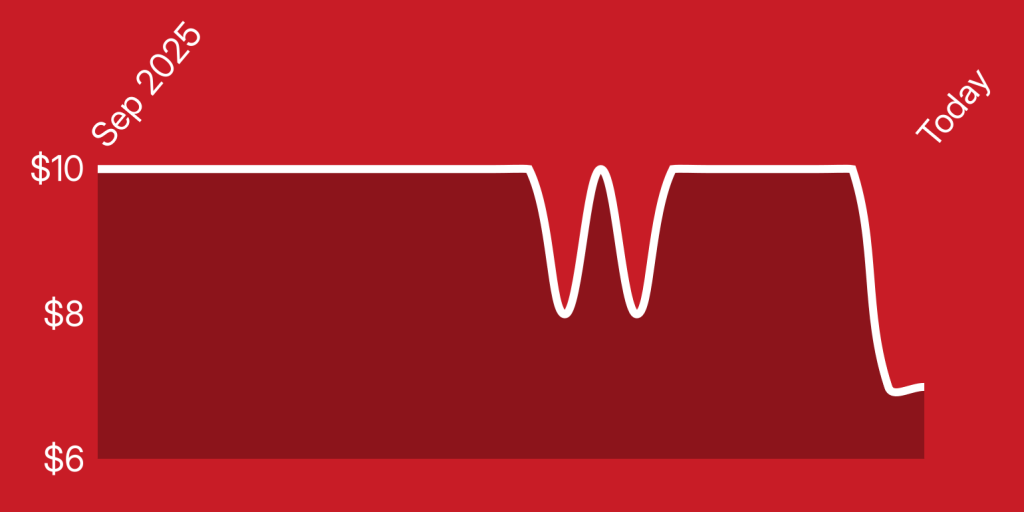 A red background with a white line