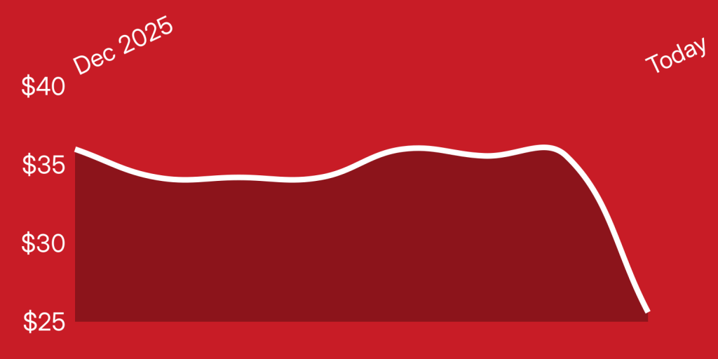 A red background with white lines