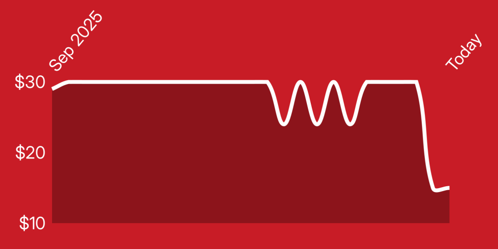 A red background with white lines