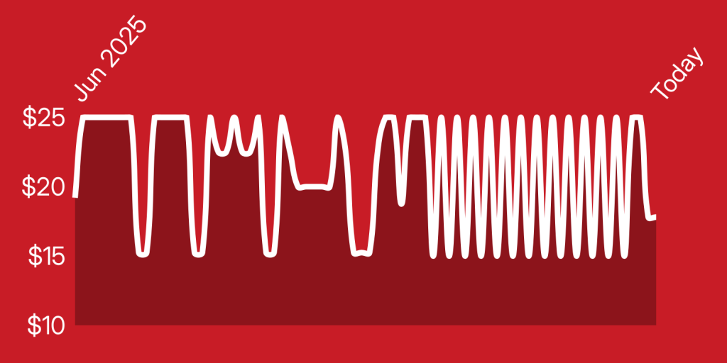 A white line on a red background