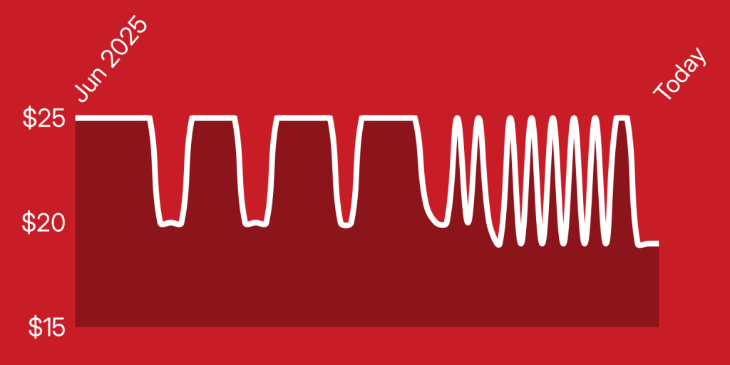 A line of a sound wave