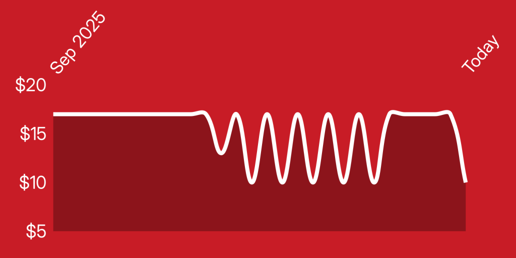 A white line on a red background