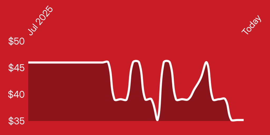 A line drawing of a heartbeat