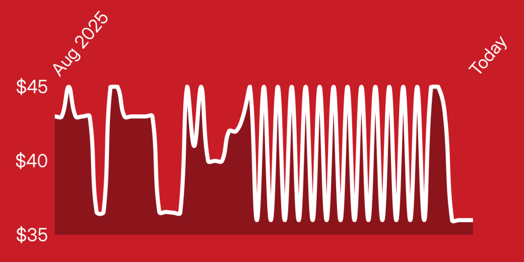 A white line on a red background