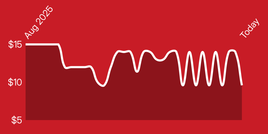 A white line on a red background