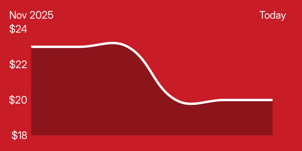 A close up of a pocket knife