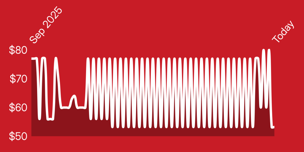 A white line on a red background