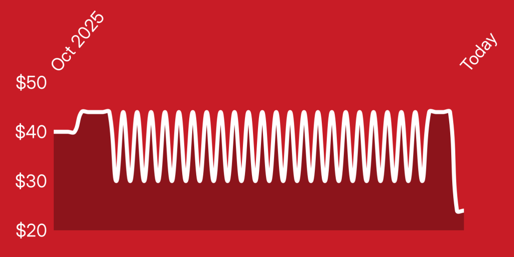 A red and white background with a white line
