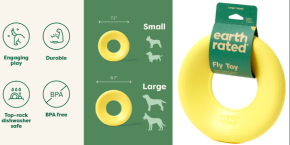 A yellow circle with a green strap