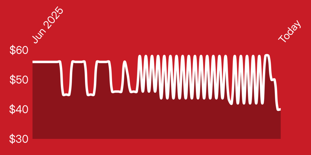 A white line on a red background