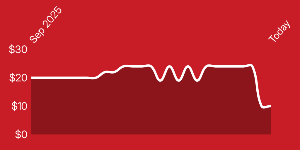 A white line on a red background