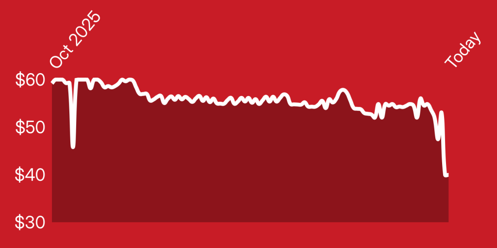 A red background with a line drawn on it