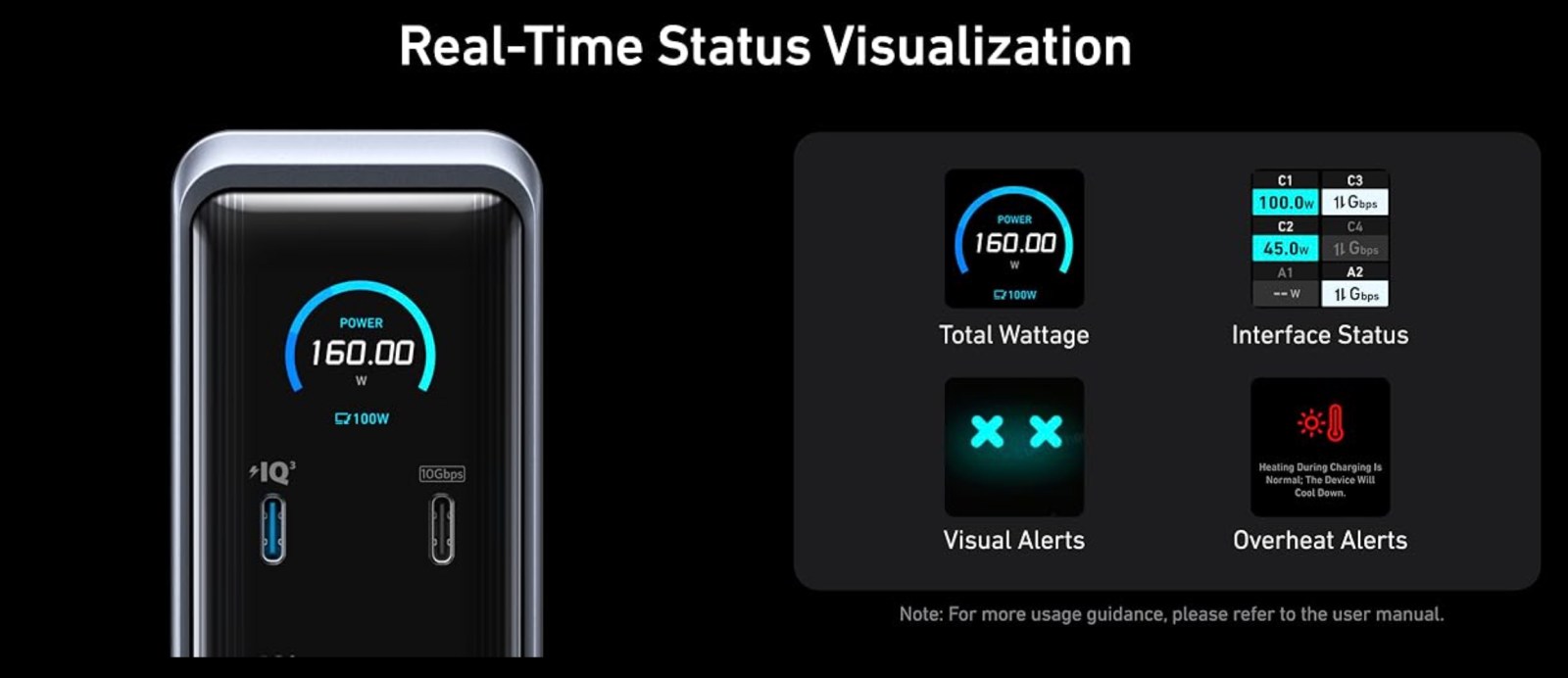 A close-up​ of a device