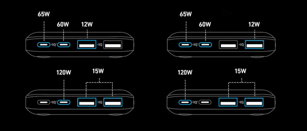 A diagram of a device