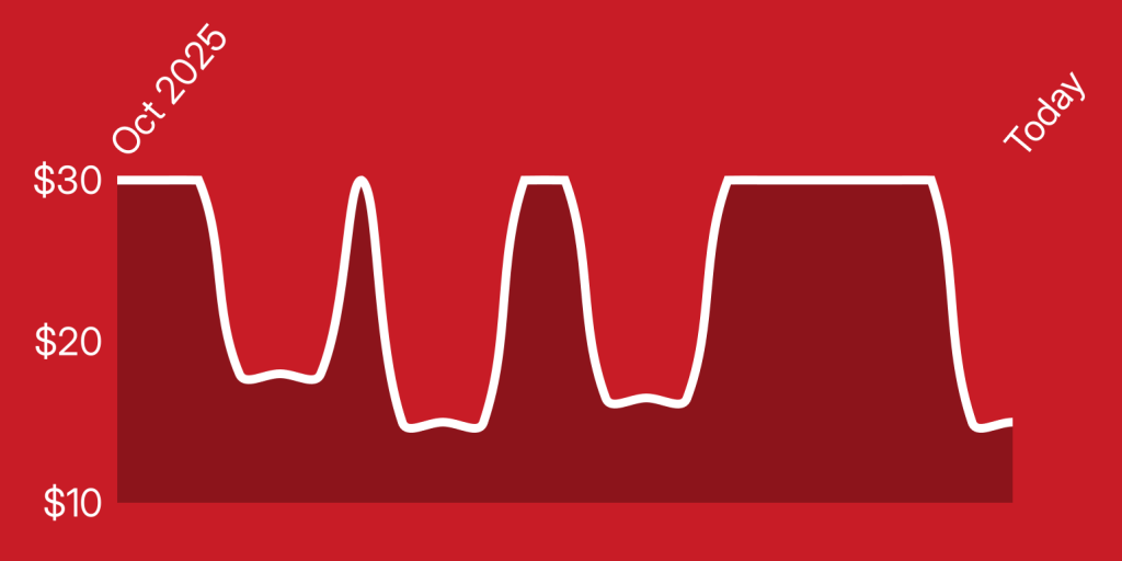 A red and white line drawing