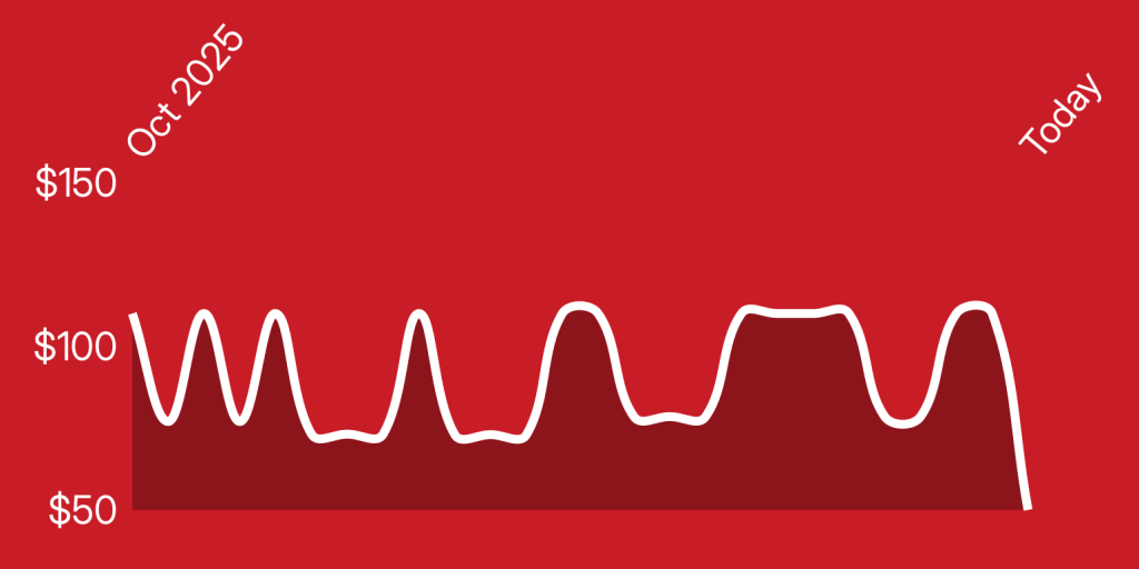 A red background with white lines