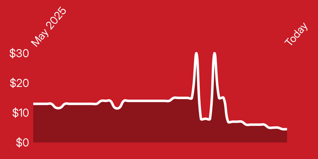 A line drawing of a heartbeat