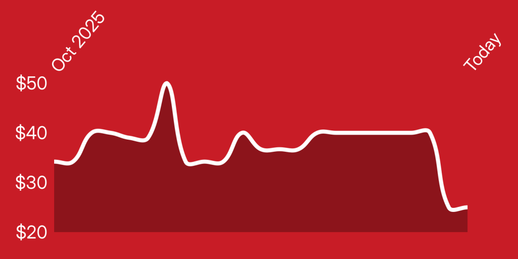 A line drawing of a heartbeat