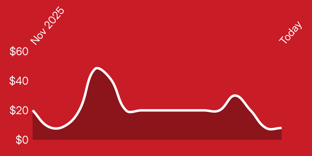 A red line drawing of a mountain peak