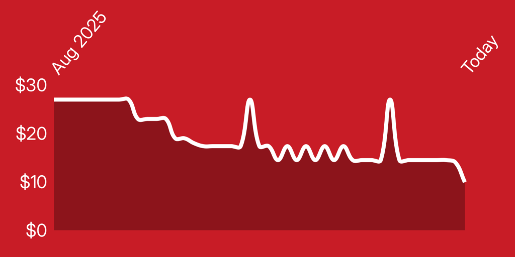 A line drawn on a red background