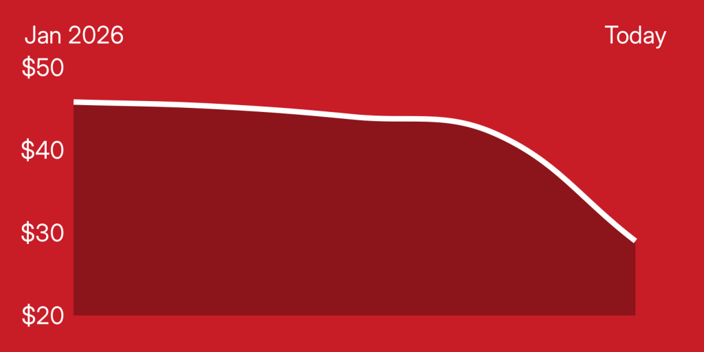 A red background with a white line